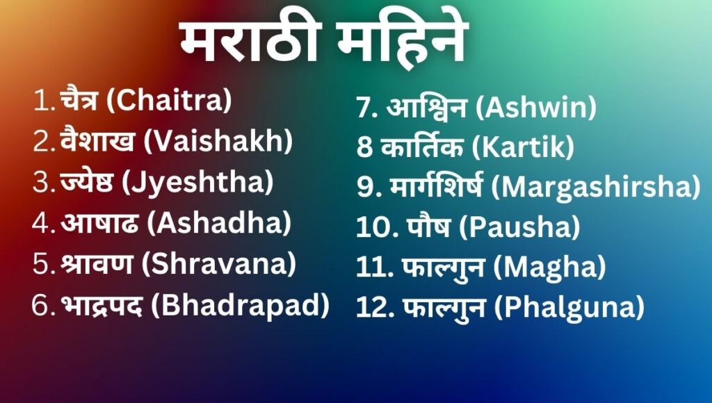 मराठी महिने Marathi Mahine | Marathi Months Name